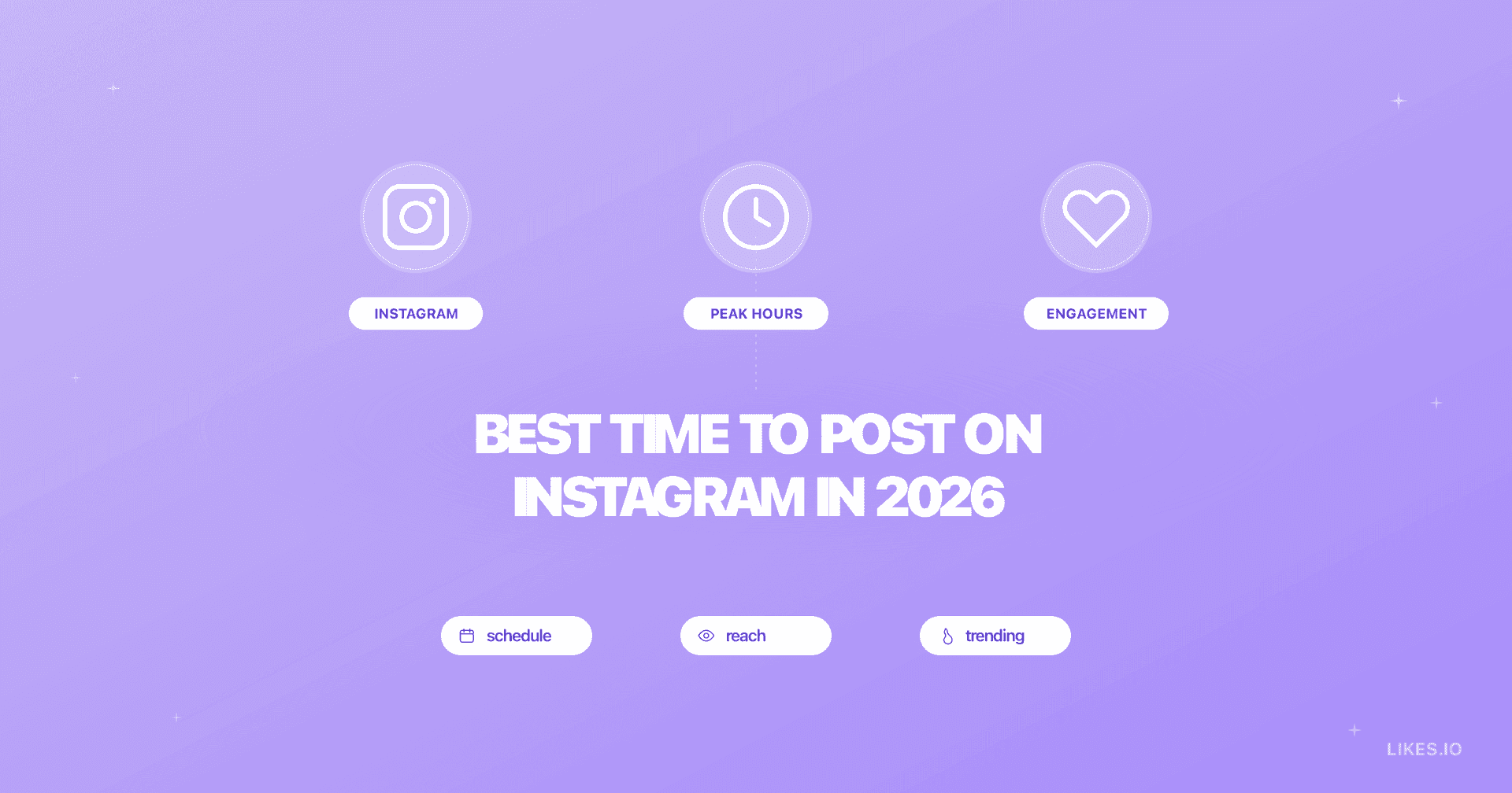 Best Time to Post on Instagram in 2026 (Data + Heatmaps) | Likes.io