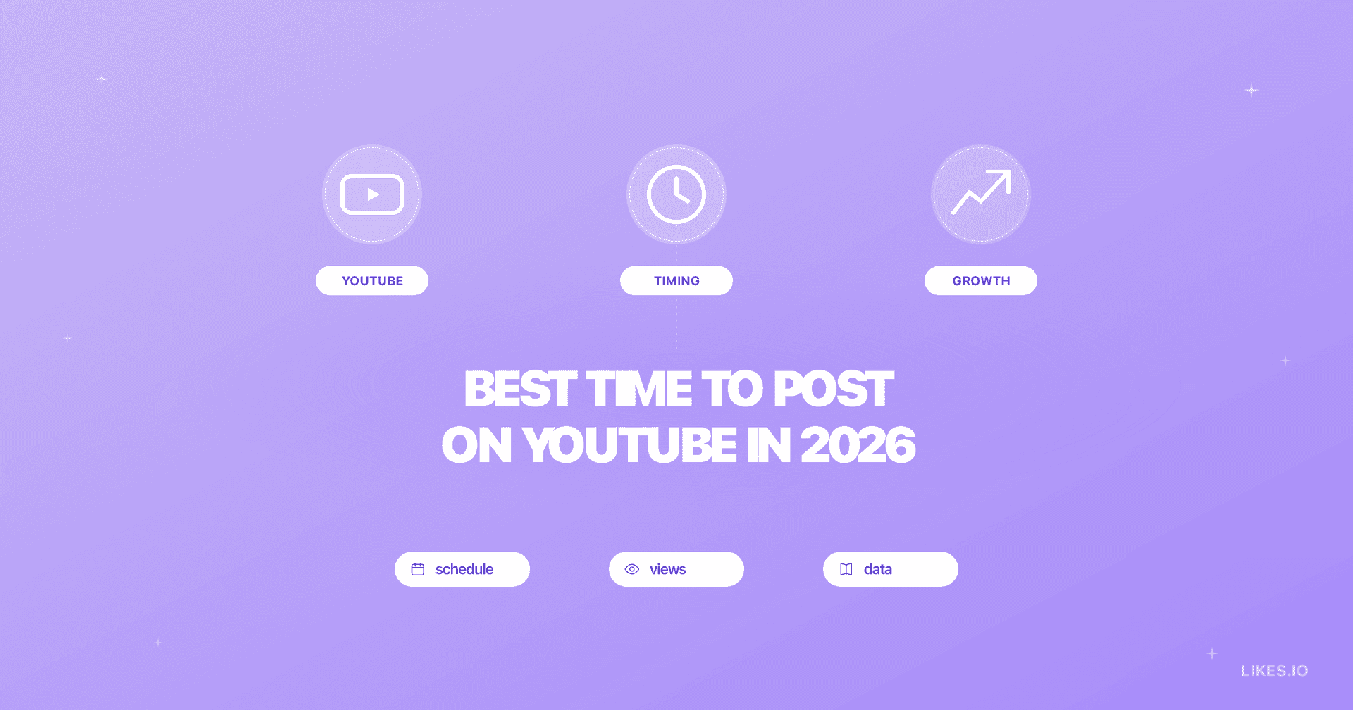 Best Time to Post on YouTube in 2026 (Backed by Data + Heatmaps)