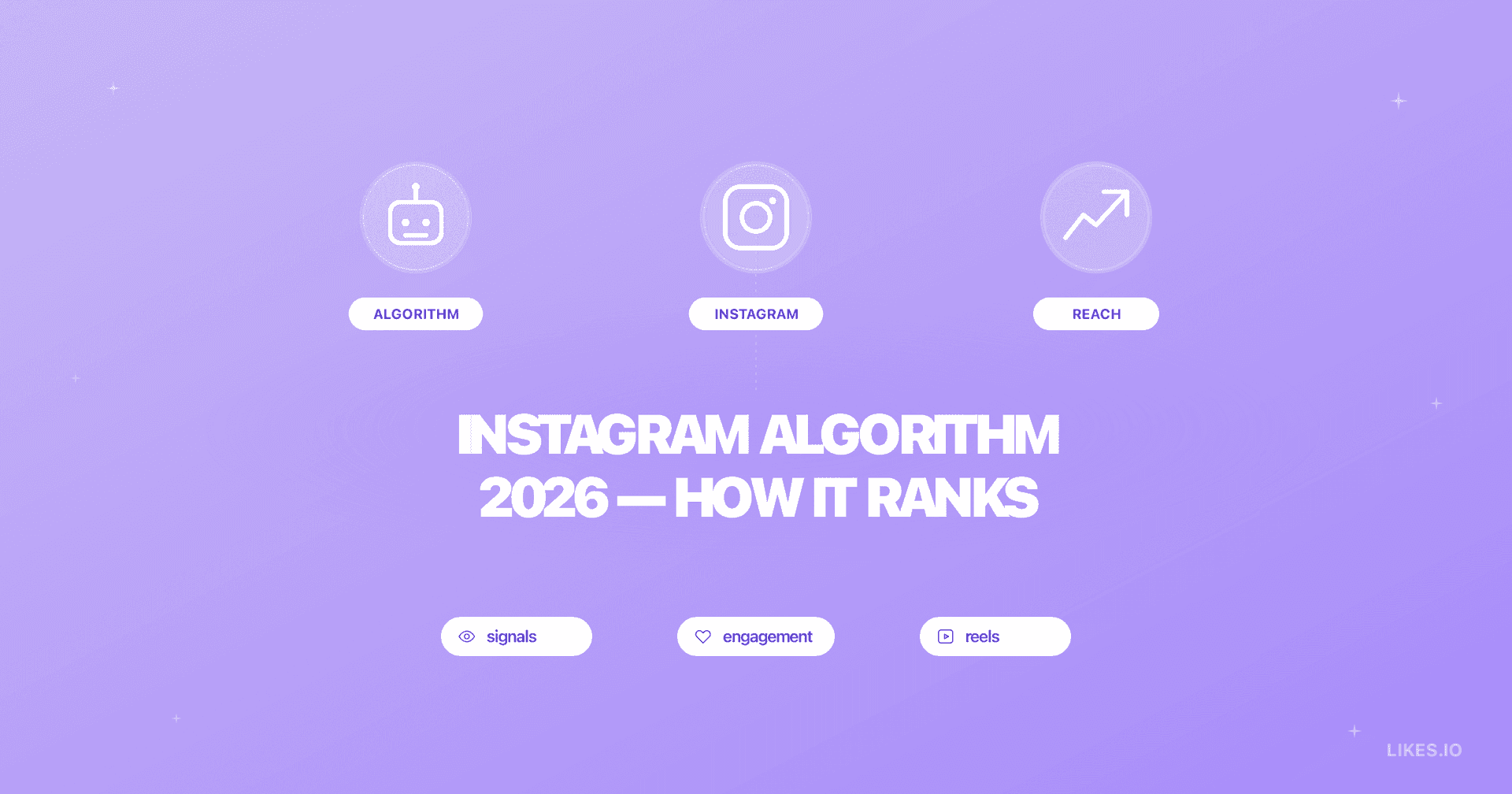 Instagram Algorithm 2026: How It Actually Ranks Your Content
